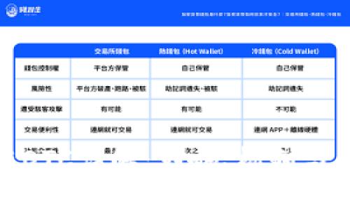 : 区块链OTC详解：影响、机制与未来发展